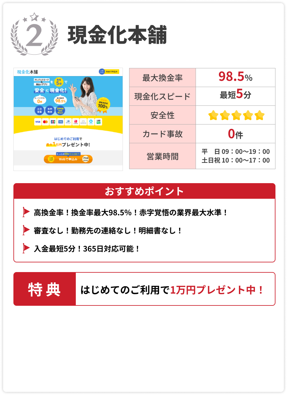 現金化本舗